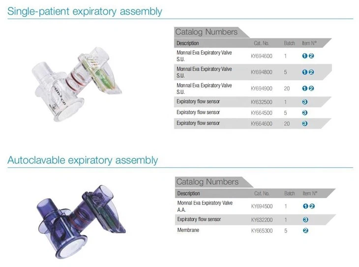 Air-liquide KY632200 Expiratory Flow Sensor For T50 T60 T75